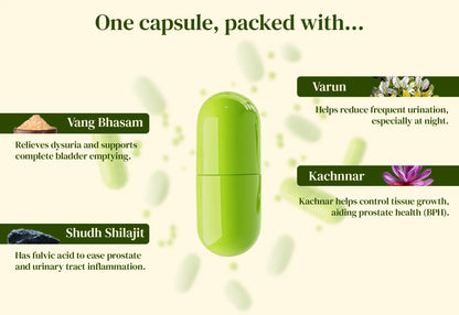 Proeaze Capsules